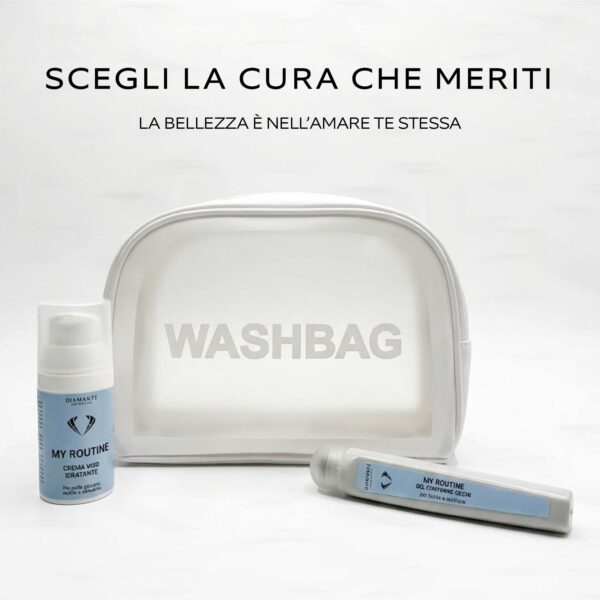 Kit Skincare Benessere e Cura con crema viso, gel contorno occhi e pochette, il tuo momento quotidiano di cura e bellezza.