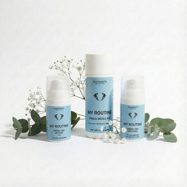 Kit My Routine Basic – Acqua Micellare e Crema Viso per Pelle Fresca e Protetta