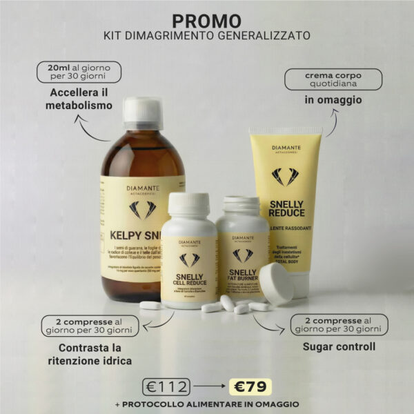 Promo Kit dimagrimento generalizzato per il calo ponderale del peso