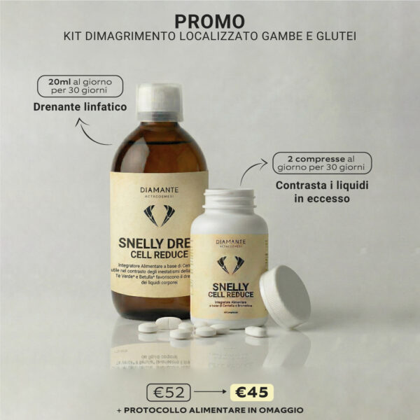 Promo Kit Dimagrimento Localizzato Gambe e Glutei
