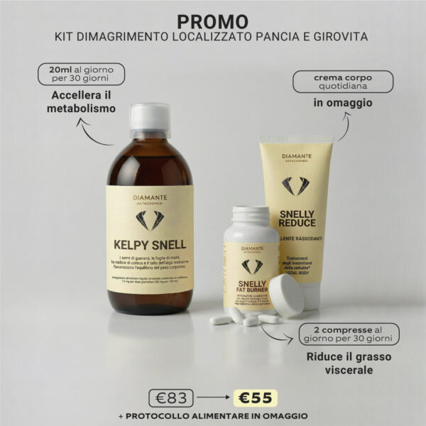 Promo Kit Dimagrimento Localizzato Pancia e Girovita
