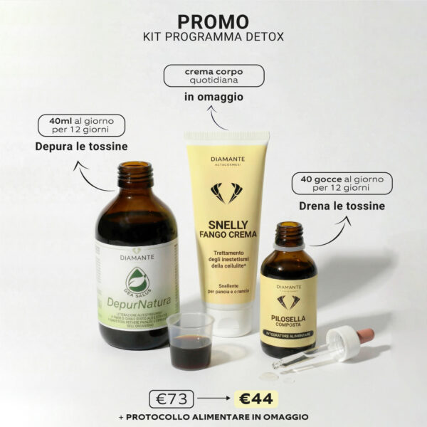 Promo Kit programma detox del primo step del percorso remise en forme